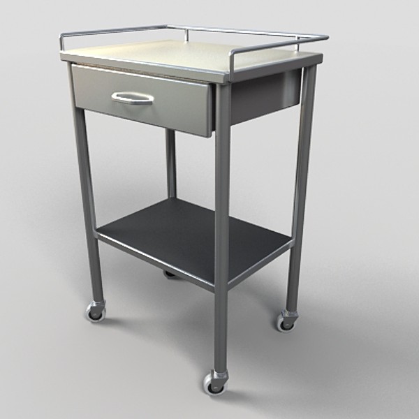 OR carts