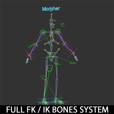 realistic male character rigged 3d max - Anatomy Male Nude Model Brian Rigged by NONECG