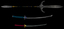 Katana, Wakizashi, and Yari