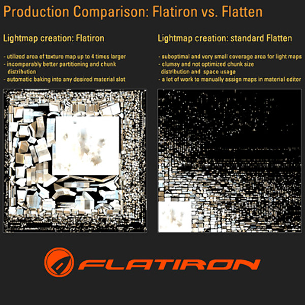 Flatiron